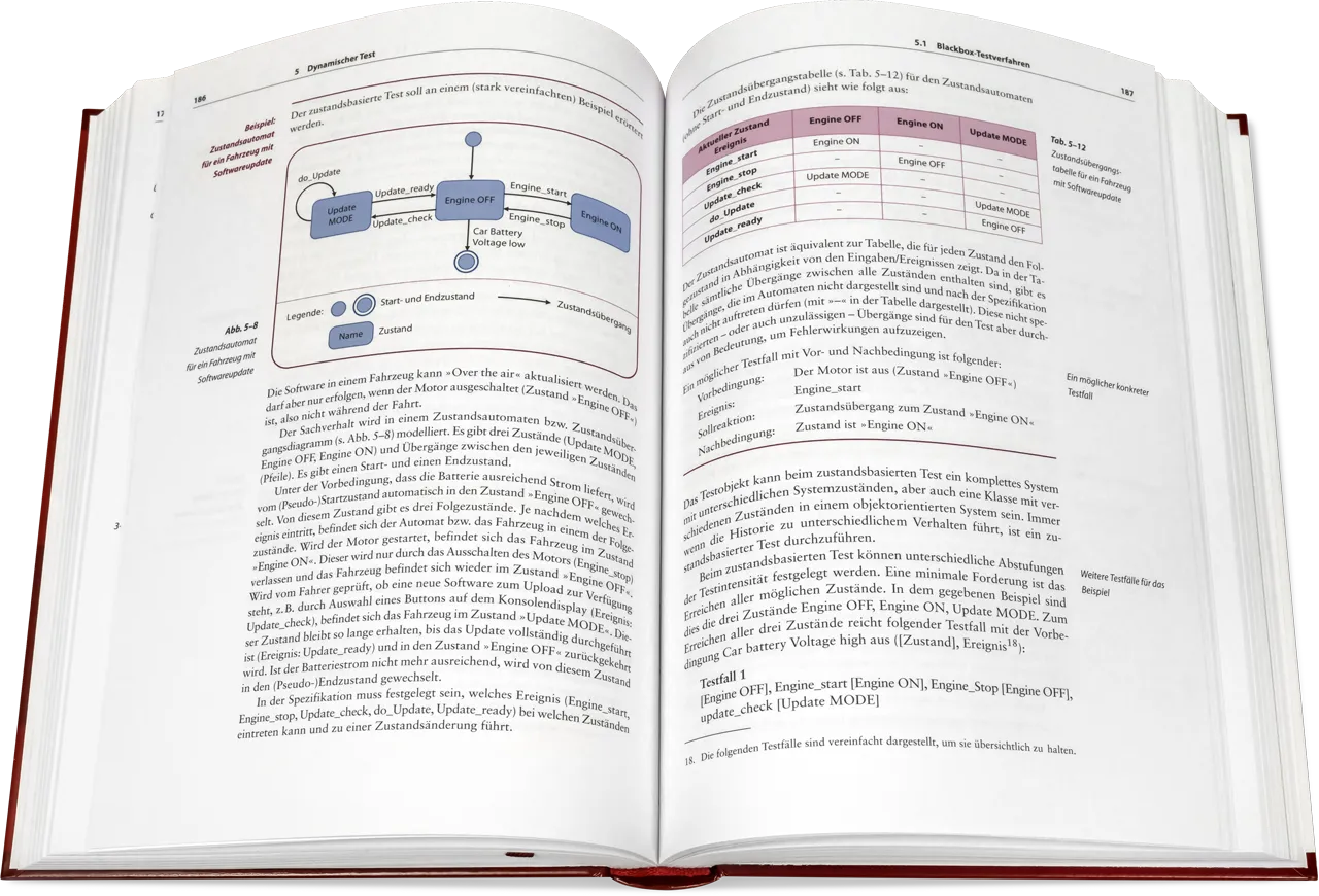 Blick ins Buch: Basiswissen Softwaretest