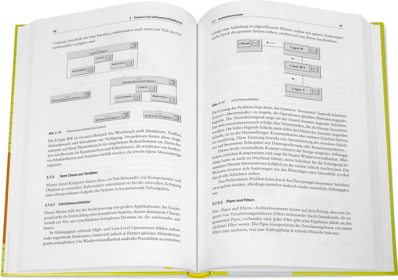Blick ins Buch: Basiswissen für Softwarearchitekten