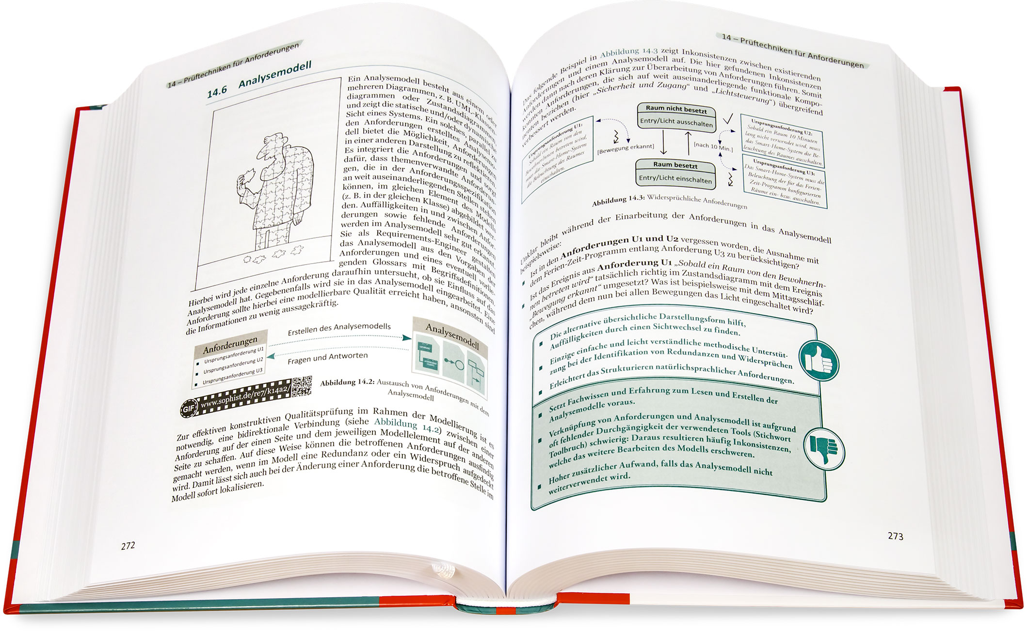 Blick ins Buch: Requirements-Engineering und -Management
