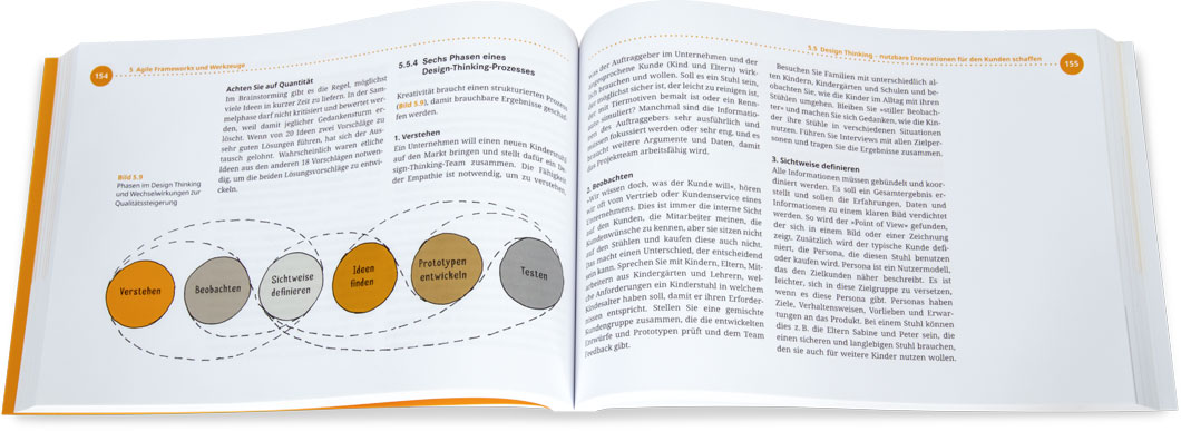 Blick ins Buch: Teamwork agil gestalten - Das Mitmachbuch