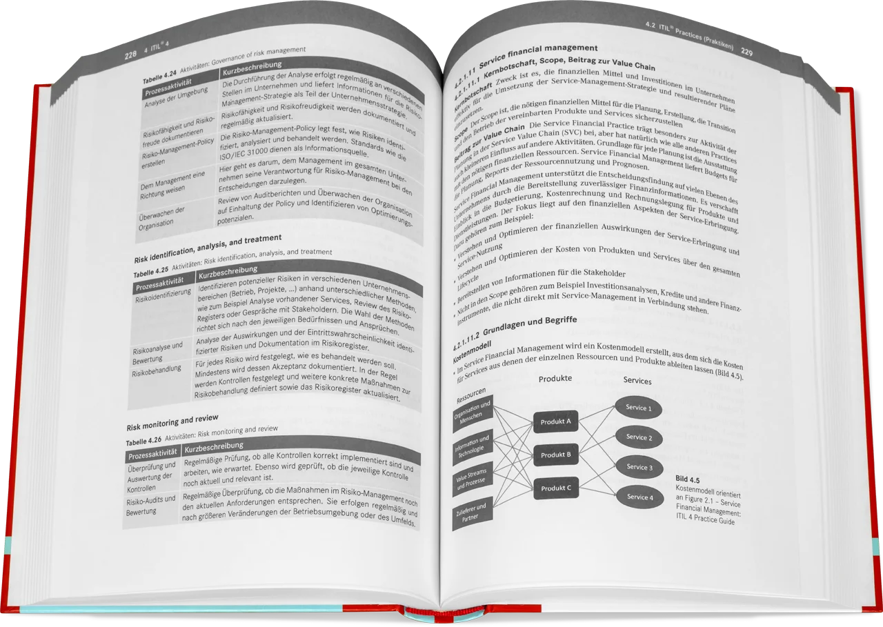 Blick ins Buch: IT-Service-Management in der Praxis mit ITIL