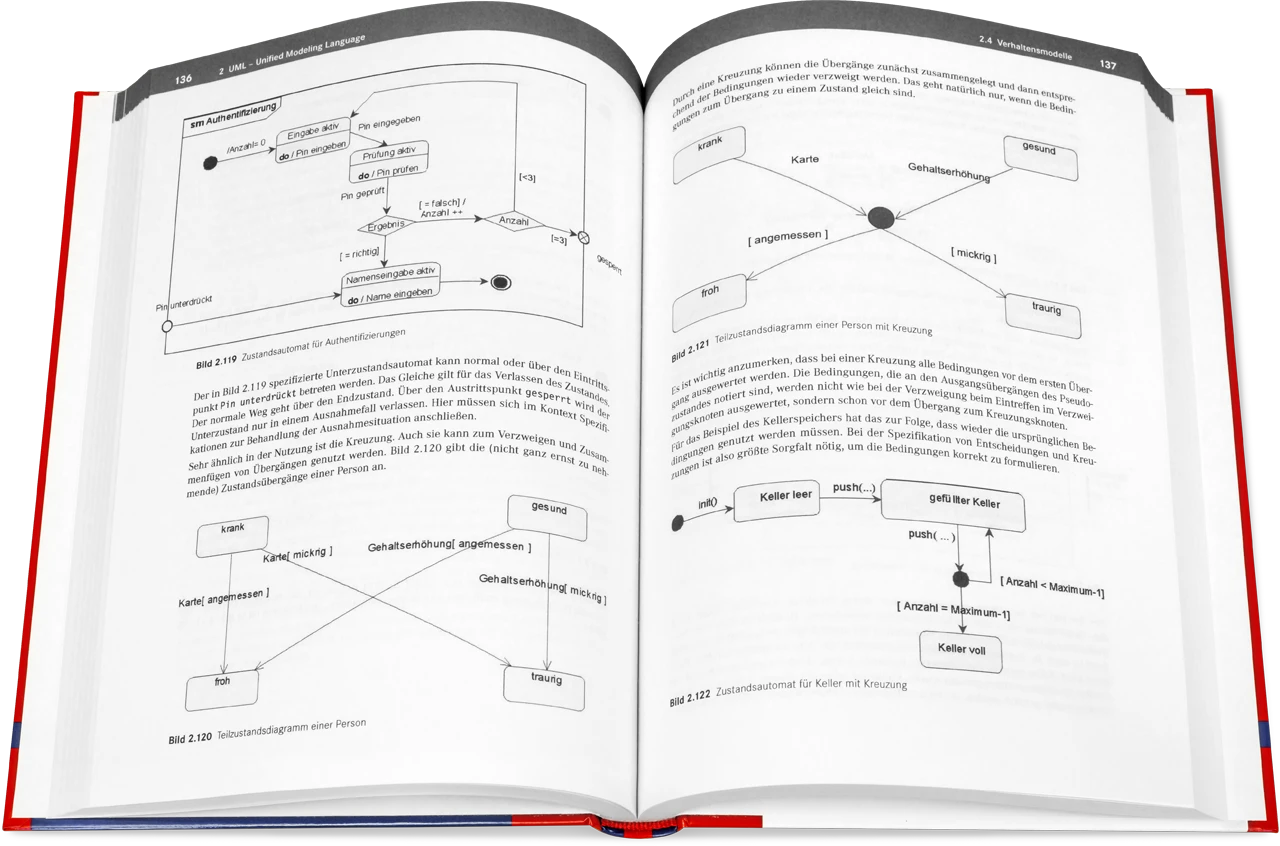 Blick ins Buch: Objektorientierte Softwareentwicklung mit UML