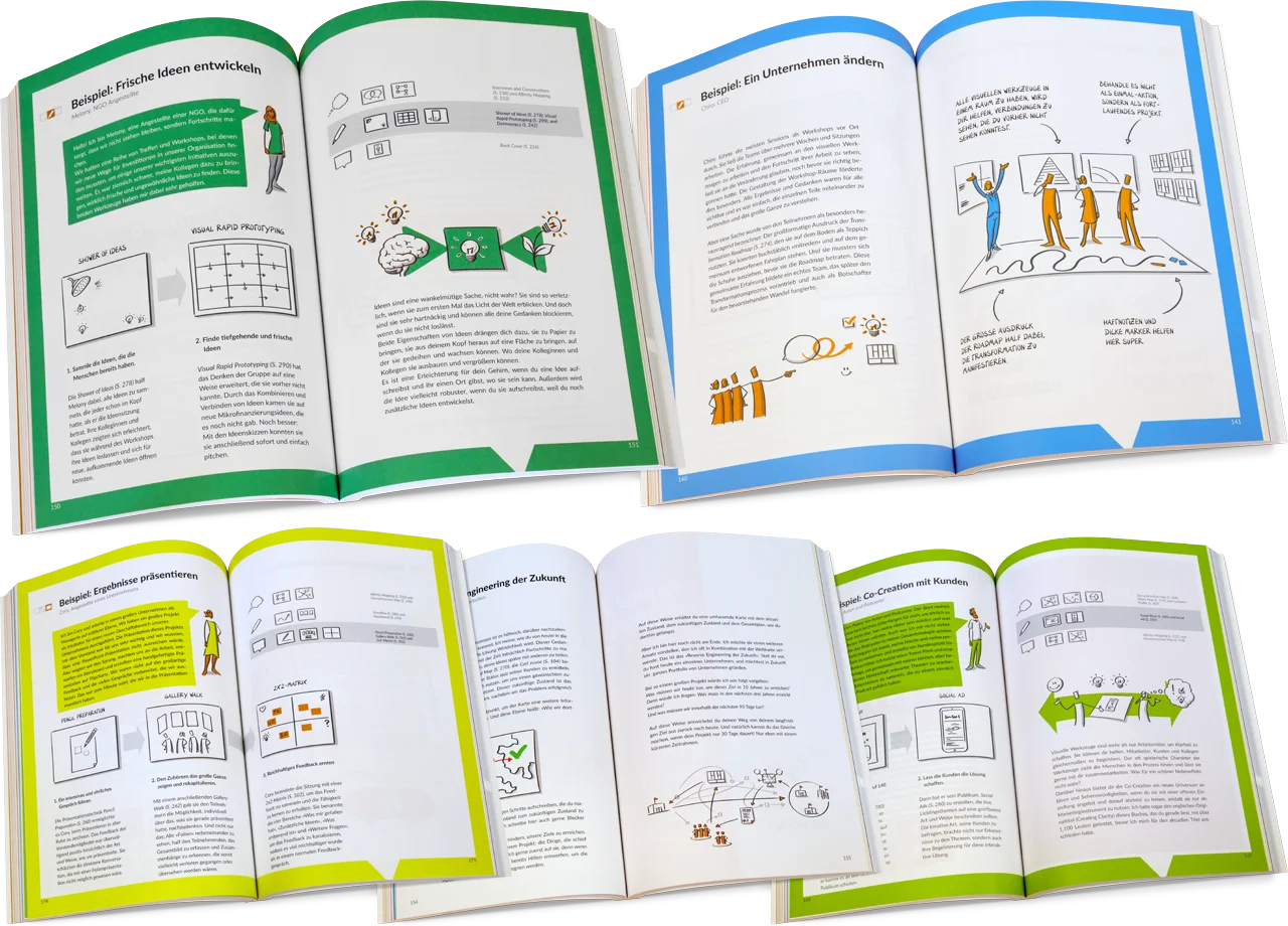 Blick ins Buch: Mehr Klarheit mit Visualisierung im Business