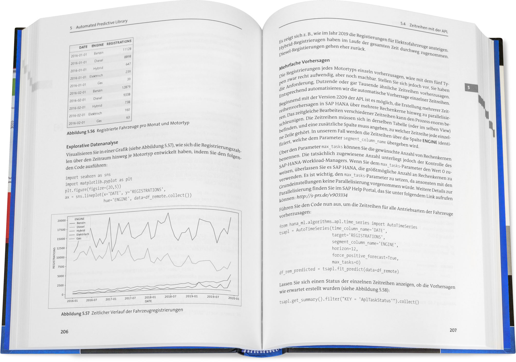 Blick ins Buch: Data Science mit SAP HANA – Das umfassende Handbuch