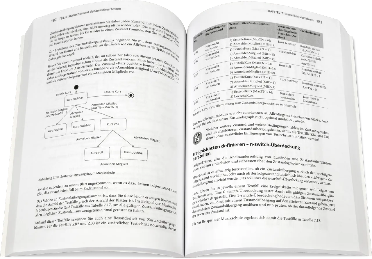 Blick ins Buch: Softwaretesten nach ISTQB CTFL 4.0 für Dummies